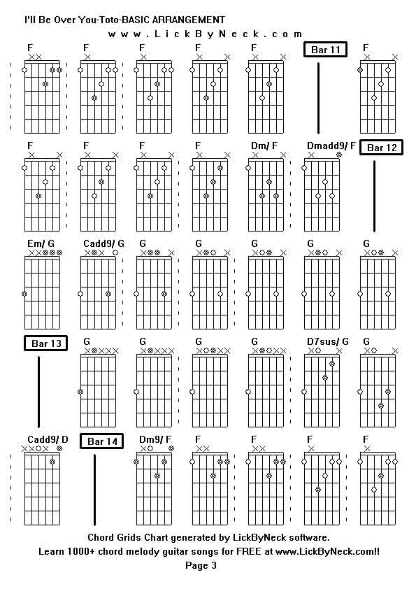 Chord Grids Chart of chord melody fingerstyle guitar song-I'll Be Over You-Toto-BASIC ARRANGEMENT,generated by LickByNeck software.